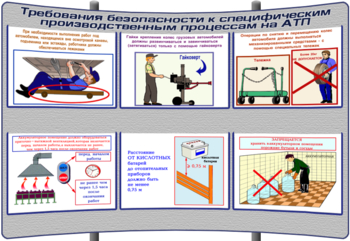 (К-ОТ-10) Требования безопасности к специфическим производственным процессам на АТП - Тематические модульные стенды - Охрана труда и промышленная безопасность - Кабинеты охраны труда otkabinet.ru