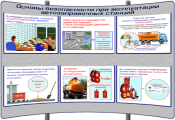 (К-ОТ-13) Основы безопасности при эксплуатации автозаправочных станций - Тематические модульные стенды - Охрана труда и промышленная безопасность - Кабинеты охраны труда otkabinet.ru